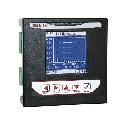 EMA-11