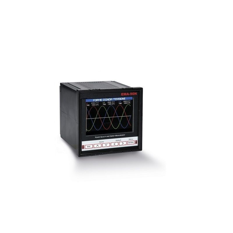 Network analyzer with power quality